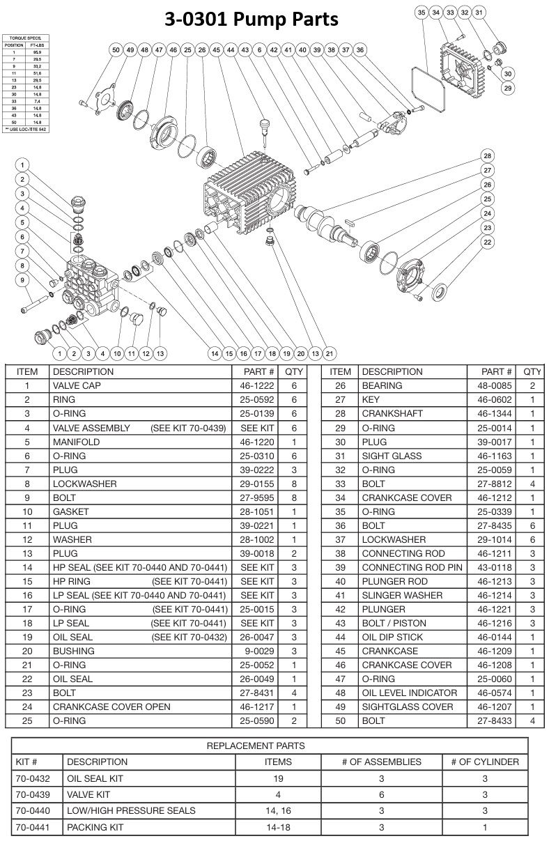 MITM 3-0301 pump parts